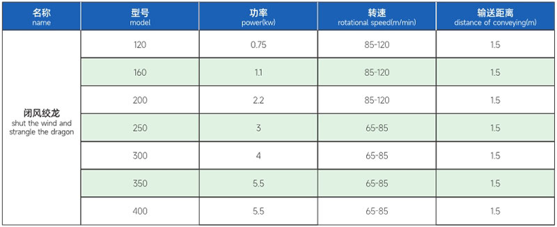 參數(shù).jpg