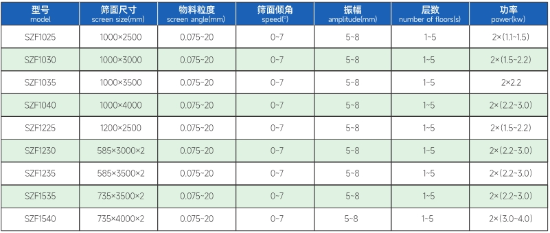 參數(shù).jpg