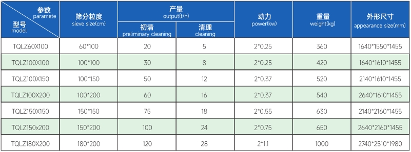 參數(shù).jpg