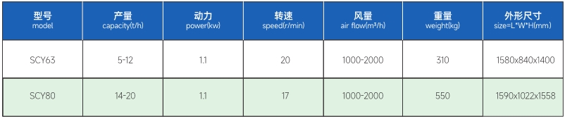 參數(shù).jpg