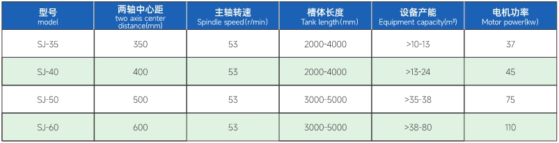 參數(shù).jpg
