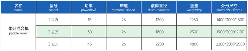 參數(shù).jpg