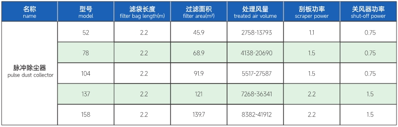 參數(shù).jpg