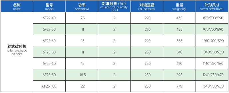 參數(shù).jpg