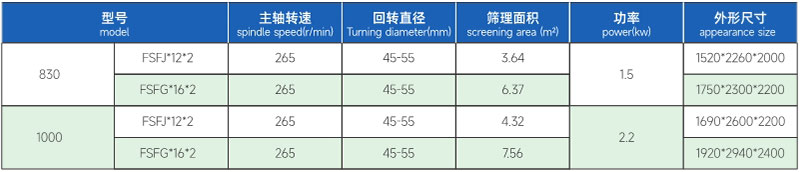 參數(shù).jpg