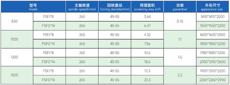 參數(shù).jpg