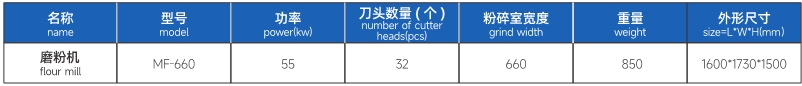 參數(shù).jpg